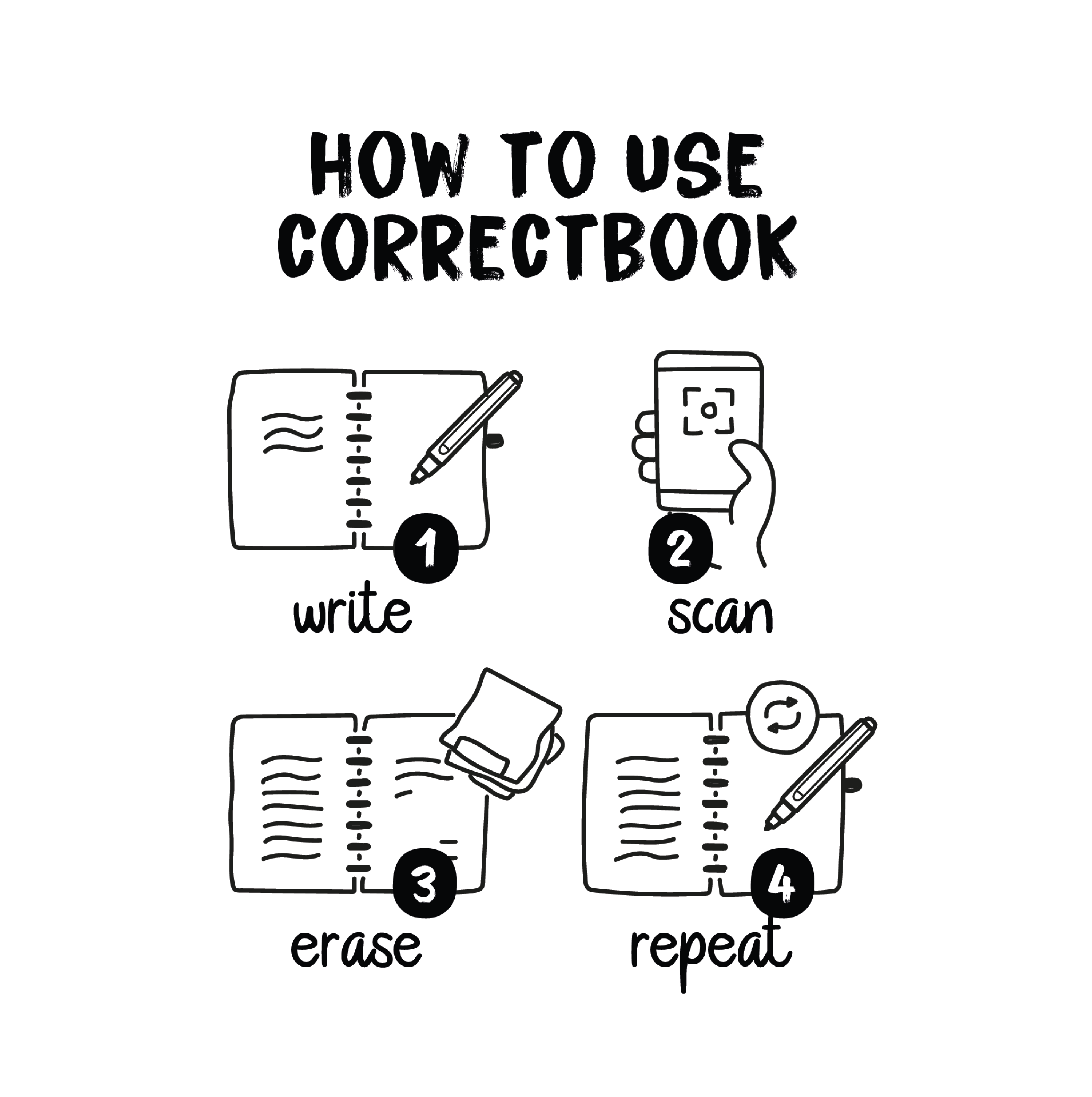 Correctbook Orginal A6 | Ringband | Full colour kaft