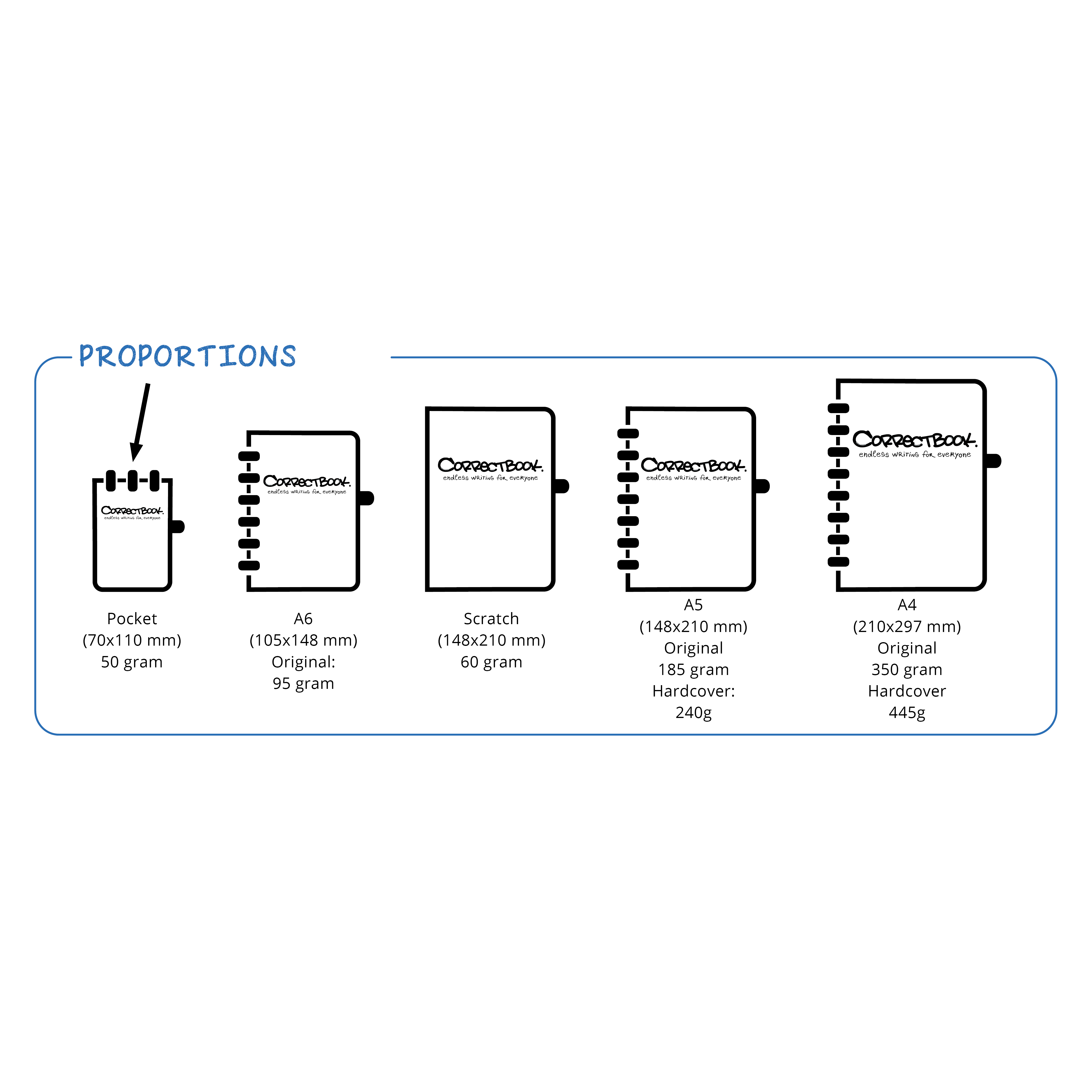 Correctbook Pocket A7 | Ringband | Full colour kaft